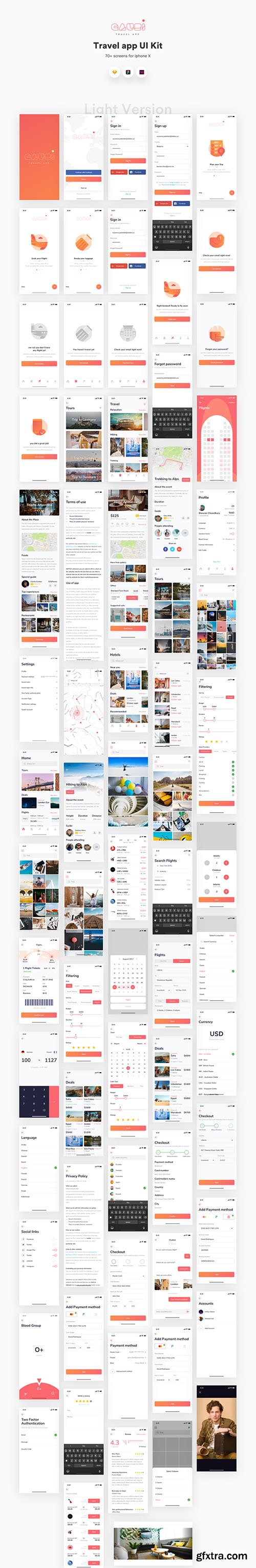 Gauri Travel iOS UI Kit