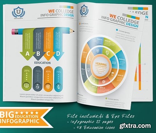 Education Infographic 21 Pages Design