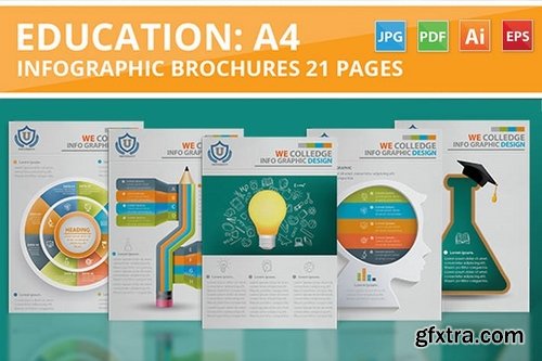 Education Infographic 21 Pages Design