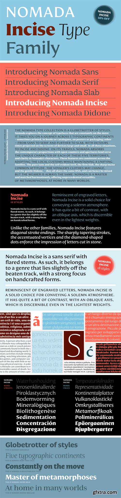 Nomada Incise Font Family