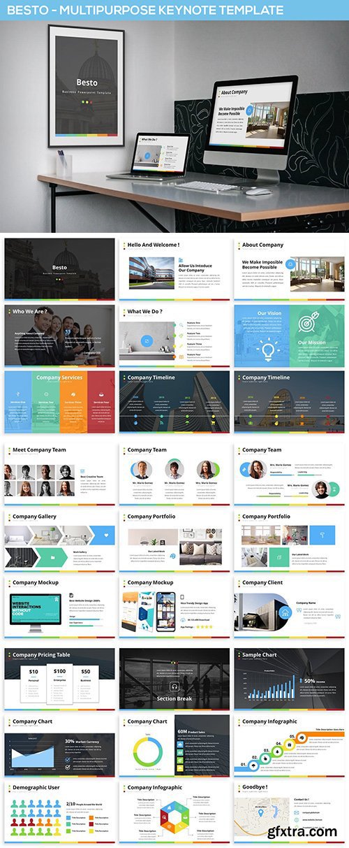 Besto - Multipurpose Keynote Template