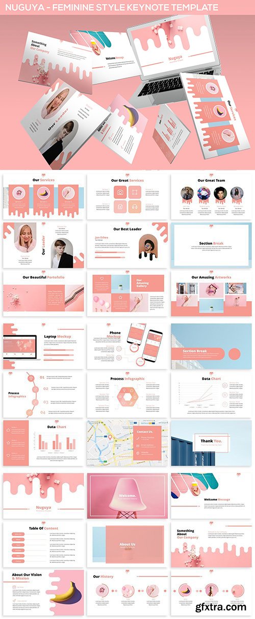 Nuguya - Feminine Style Keynote Template