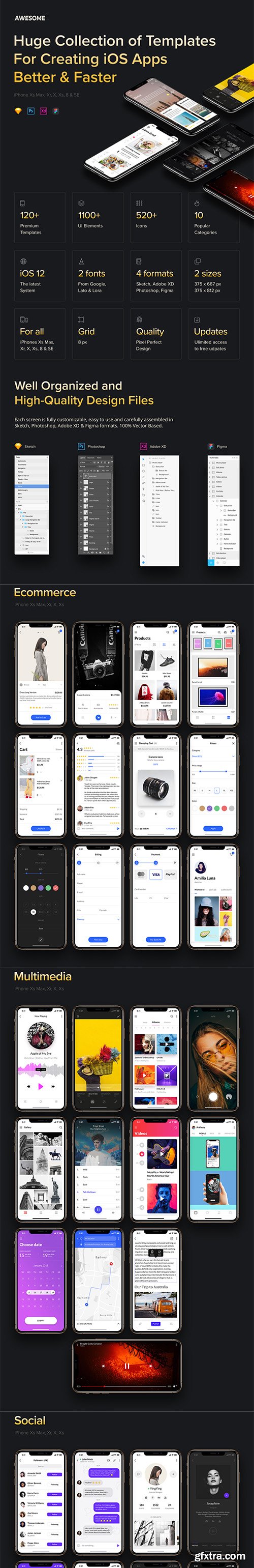 Awesome iOS UI Kit