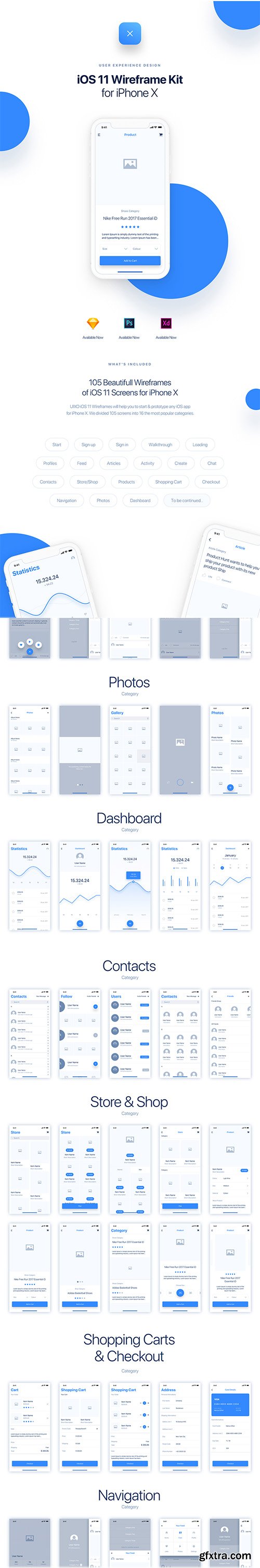 UIXO iOS 11 Wireframe Kit