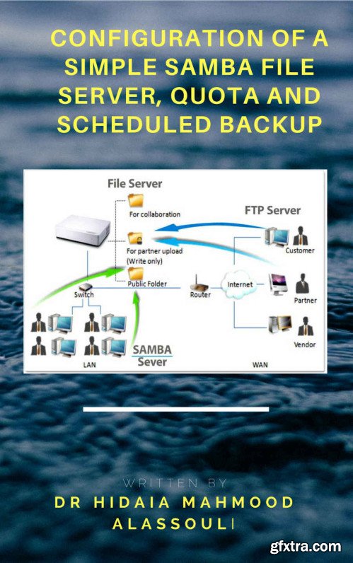 Configuration of a Simple Samba File Server, Quota and Schedule Backup