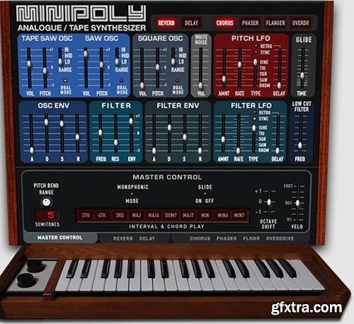 Soundtrax Minipoly v2 KONTAKT-AWZ