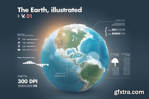 Illustrations of the Earth with Infographics v1