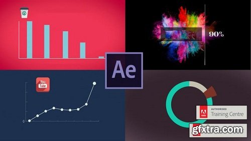 Adobe After Effects CC - Animated Infographic Video & Data Visualisation.