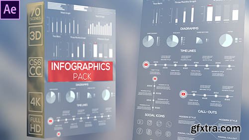 Infographics Pack - After Effects 135055