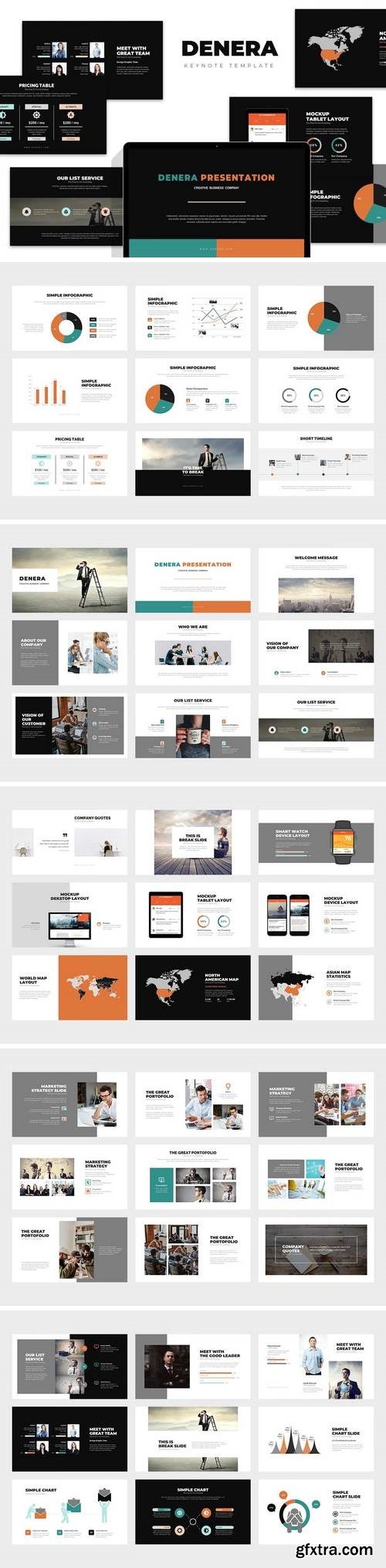 Denera : Creative Business Keynote Template