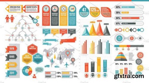 Microsoft Excel Dashboard Infographics Masterclass Volume 1