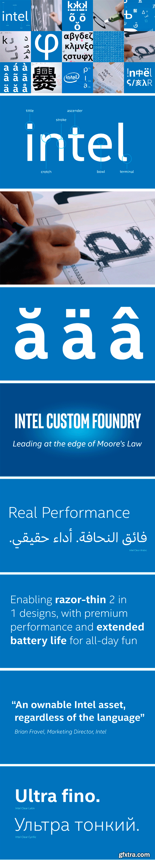 Intel Clear Family - Brand Font for Intel