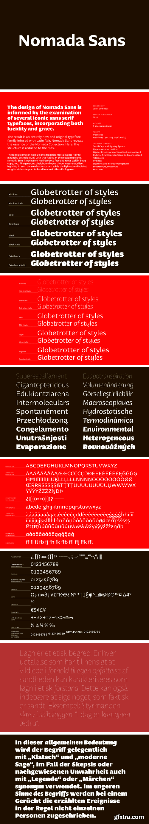 Nomada Sans Font Family