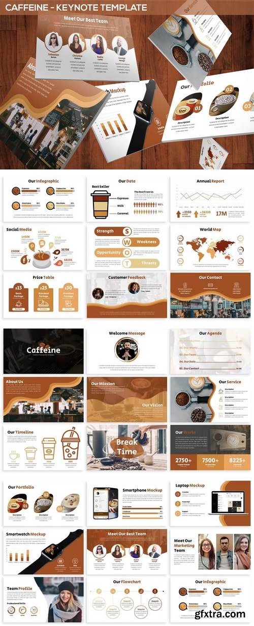 Caffeine - Coffeeshop Keynote Template