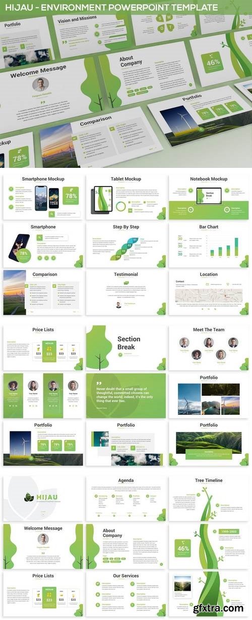 Hijau - Environment Powerpoint Template