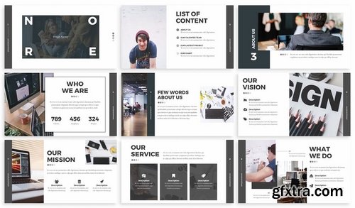 Nore - Design Agency Powerpoint Template