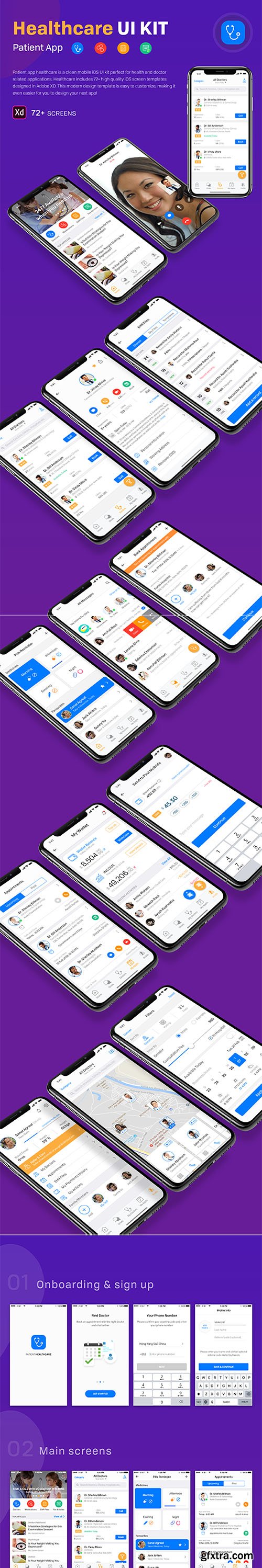 Healthcare Patient UI KIT