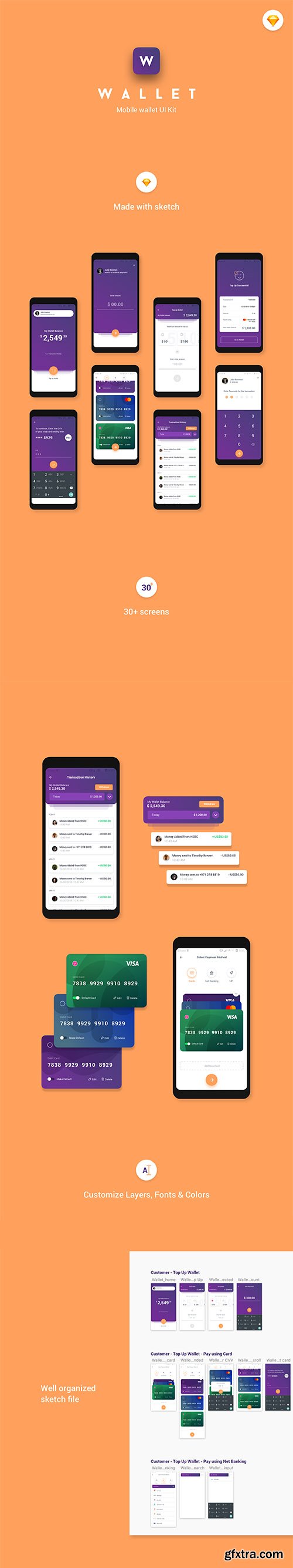 Wallet Mobile UI Kit