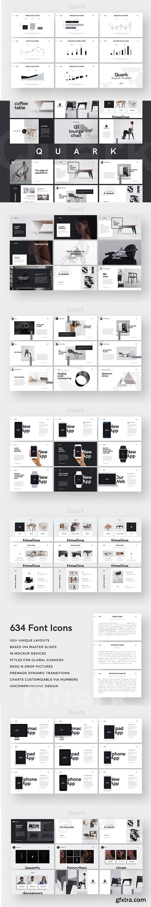 Quark Keynote Presentation Template