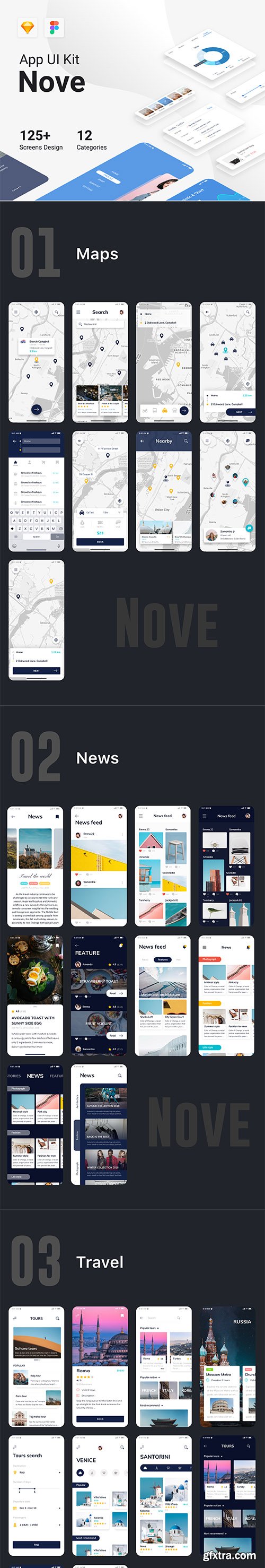 Nove Mobile UI Kit