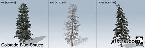 Desktop Trees Package