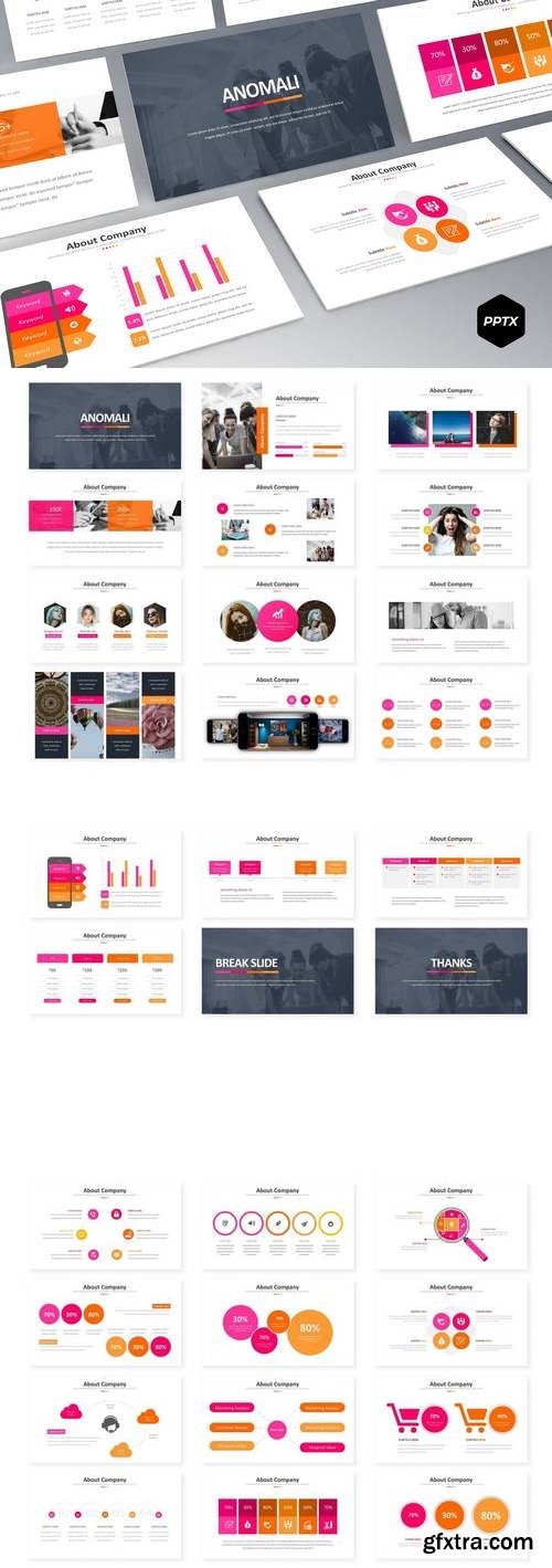 Anomali - Powerpoint, Keynote, Google Sliders Templates