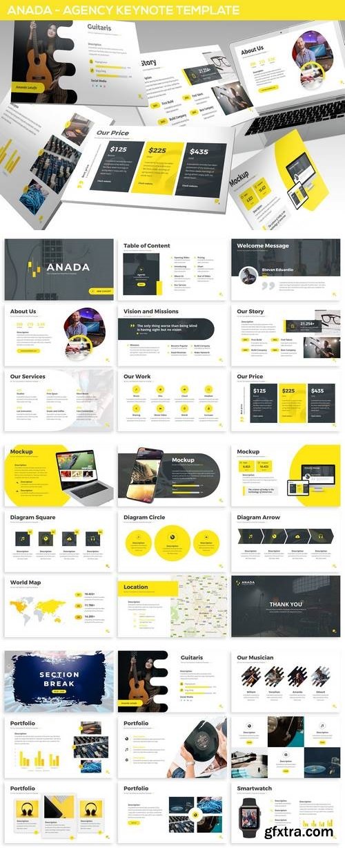 Anada - Agency Keynote Template