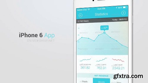 Videohive Iphone 6 App Presentation Kit 10895277