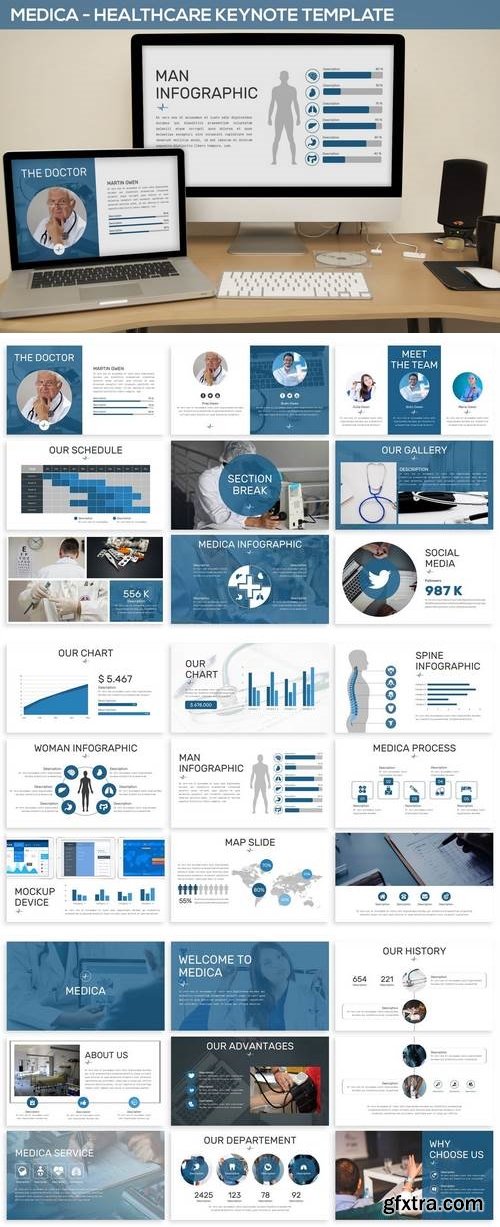 Medica - Powerpoint, Keynote, Google Sliders Templates