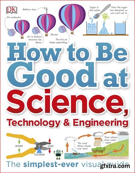 How to Be Good at Science, Technology, and Engineering