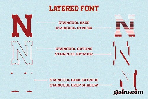 Staincool Font Family