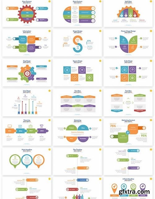 Charts Powerpoint Presentation