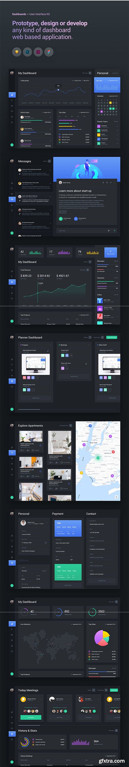 Web Dashboard & Statistics UI Kit