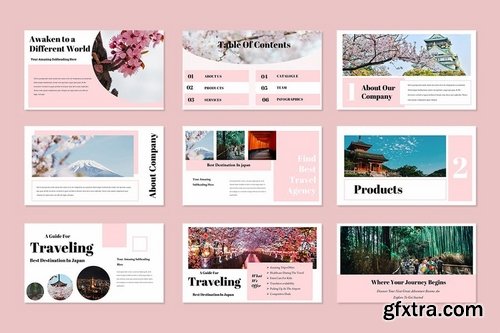 Kimmi Travel - Powerpoint Keynote and Google Slides Templates