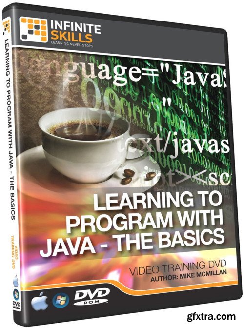 Learning To Program With Java - The Basics