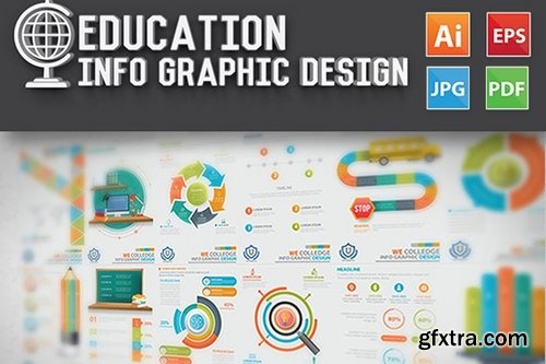 Education Infographic 17 Pages Design