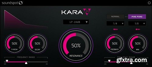 Soundspot Kara v1.0.1 WiN OSX-iNVINCIBLE