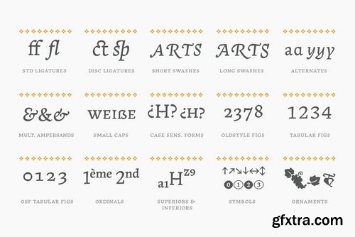 Radal Font Family