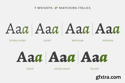 Radal Font Family