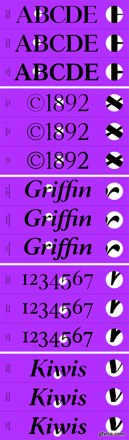 Fortescue Pro Font Family