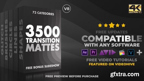 Videohive Ultimate Transition Mattes Pack 19336911