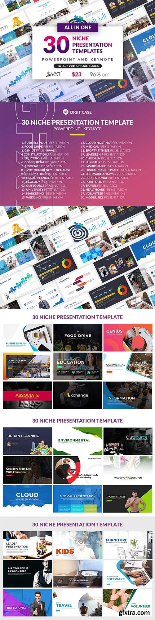 CreativeMarket - All In One 30 Presentation Template 3371879