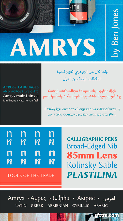 Amrys Font Family