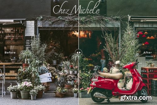 CM - Urban Lifestyle Lightroom Presets 3414973