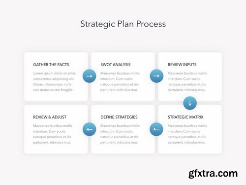 Strategic Planning Google Slides Template