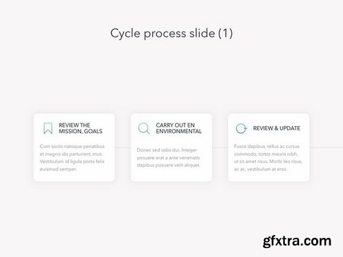 Strategic Planning Google Slides Template