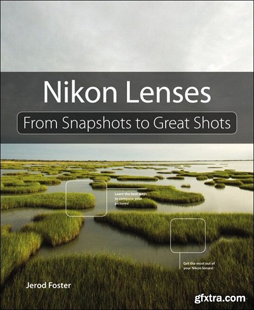 Nikon Lenses: From Snapshots to Great Shots