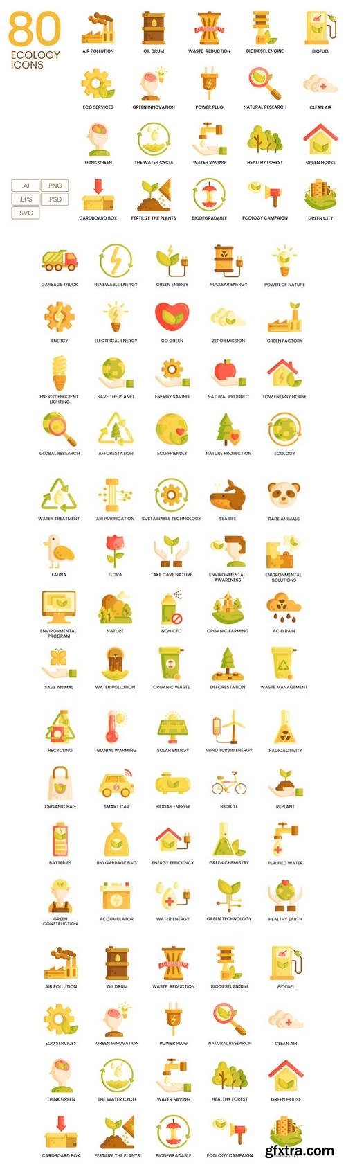 80 Ecology Icons | Caramel Series