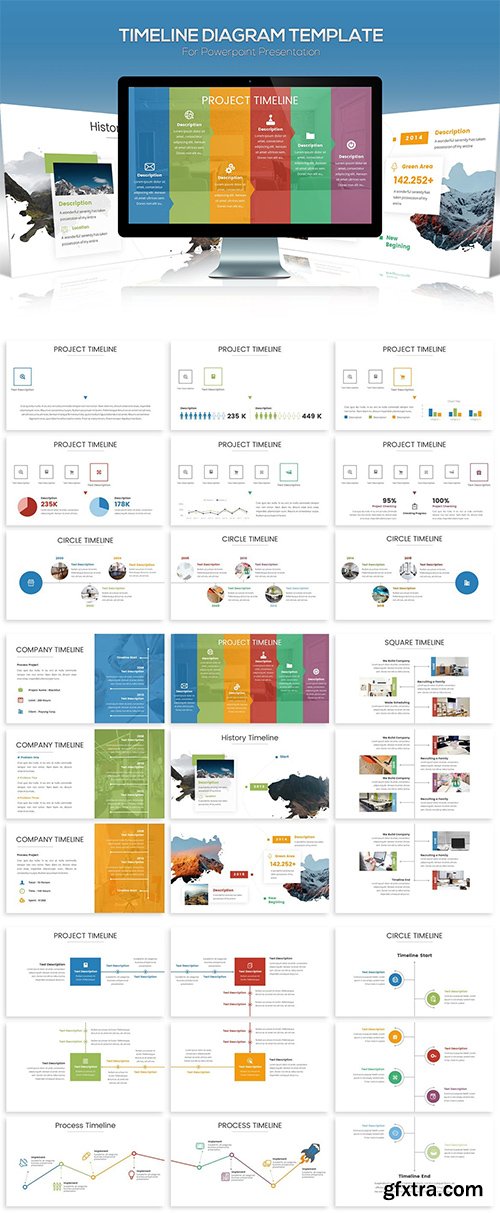 Timeline Powerpoint Template