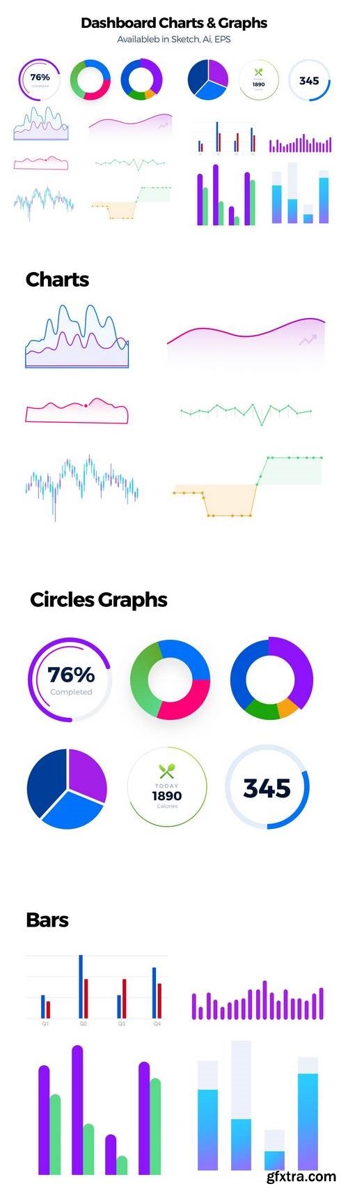 Dashboards Charts and Graphs elements